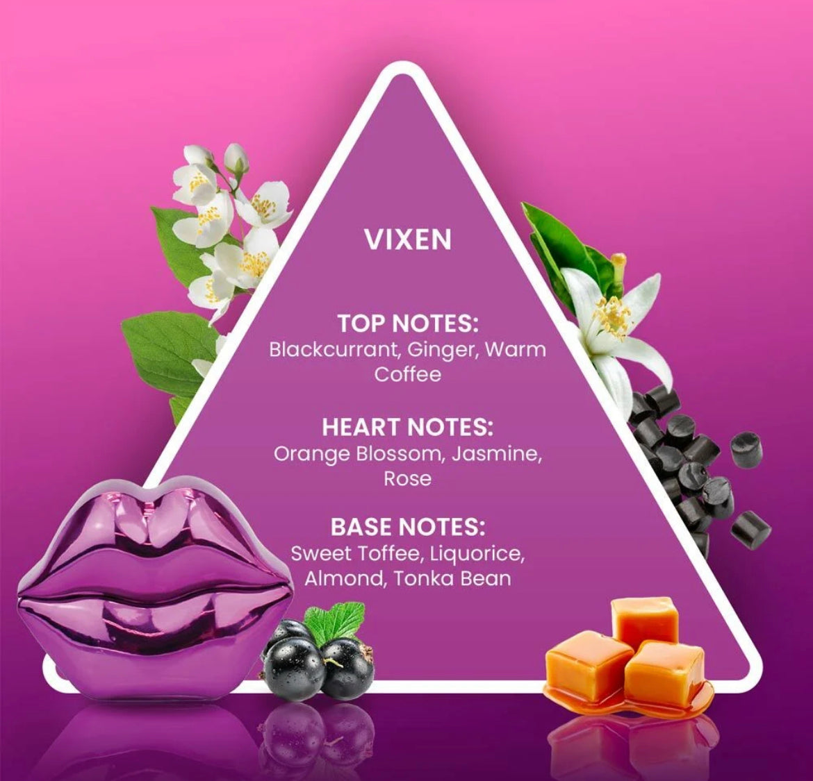 Parfum Smooch - Vixen