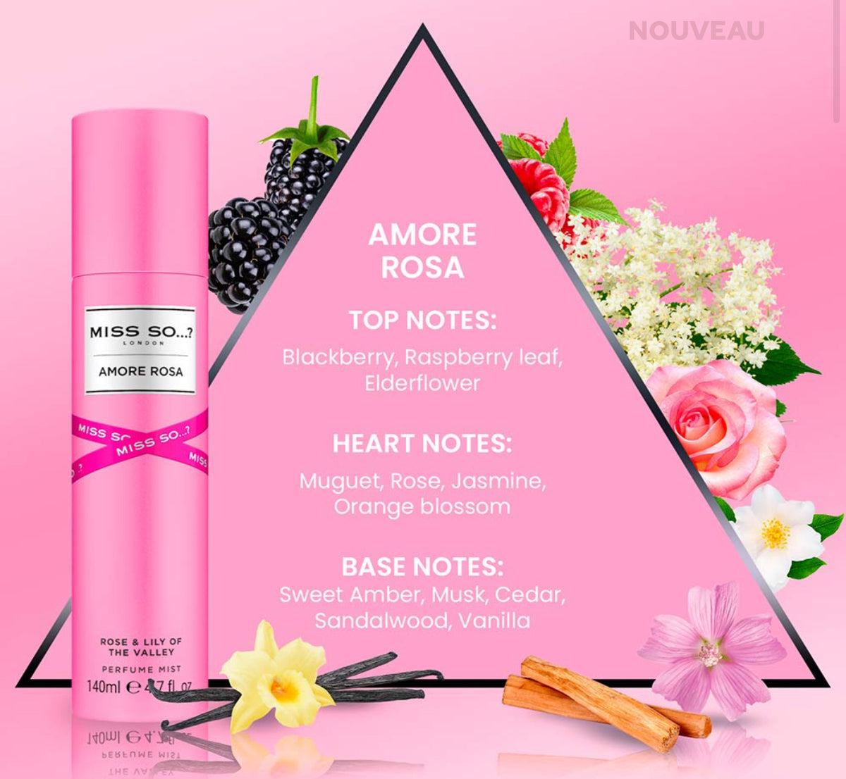 Brume Miss So…? Amore Rosa