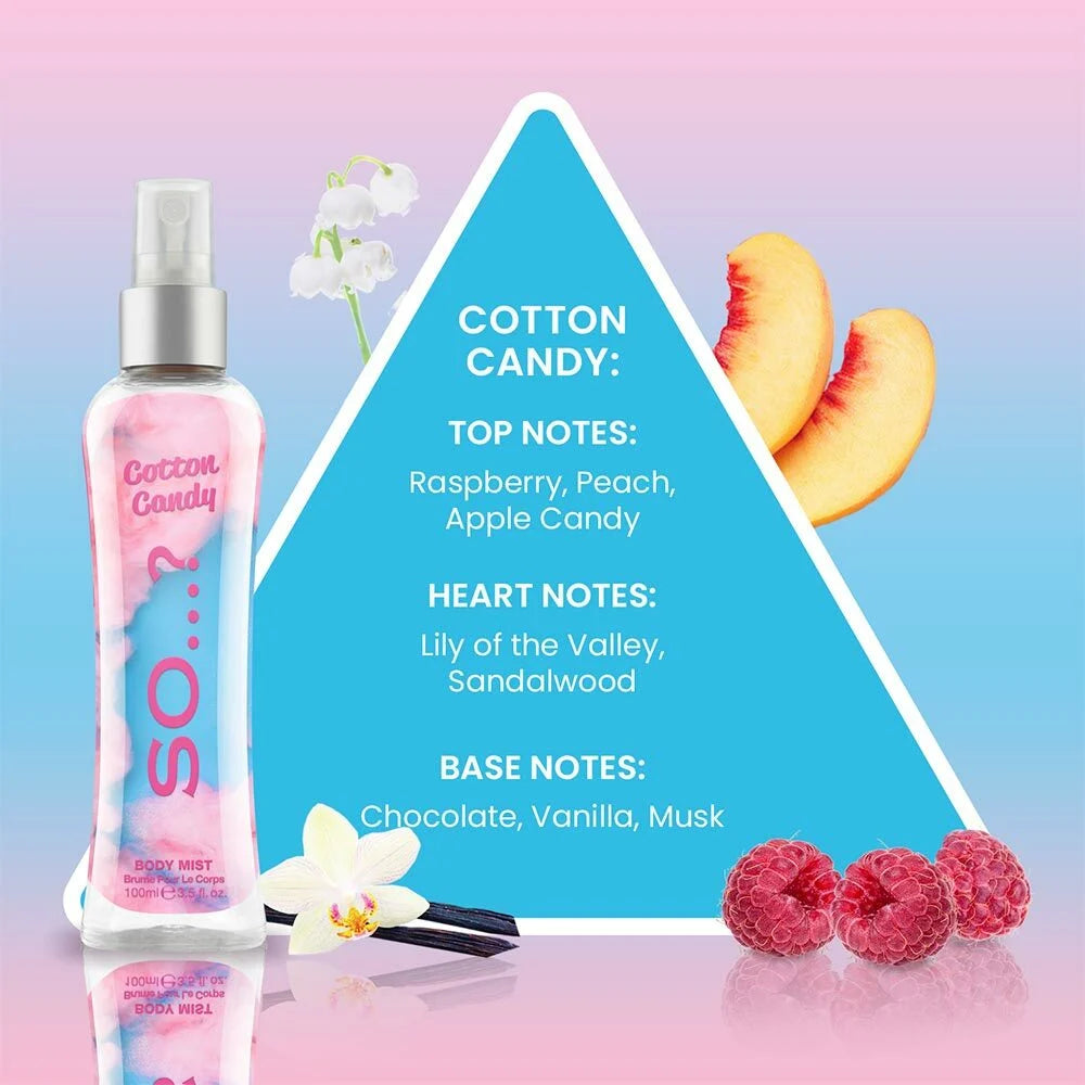 Brume So...? Cotton Candy